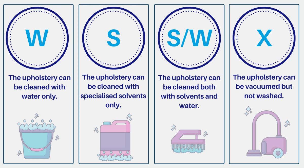 How to Clean a Suede Sofa, A Professional Maintenance Guide-3