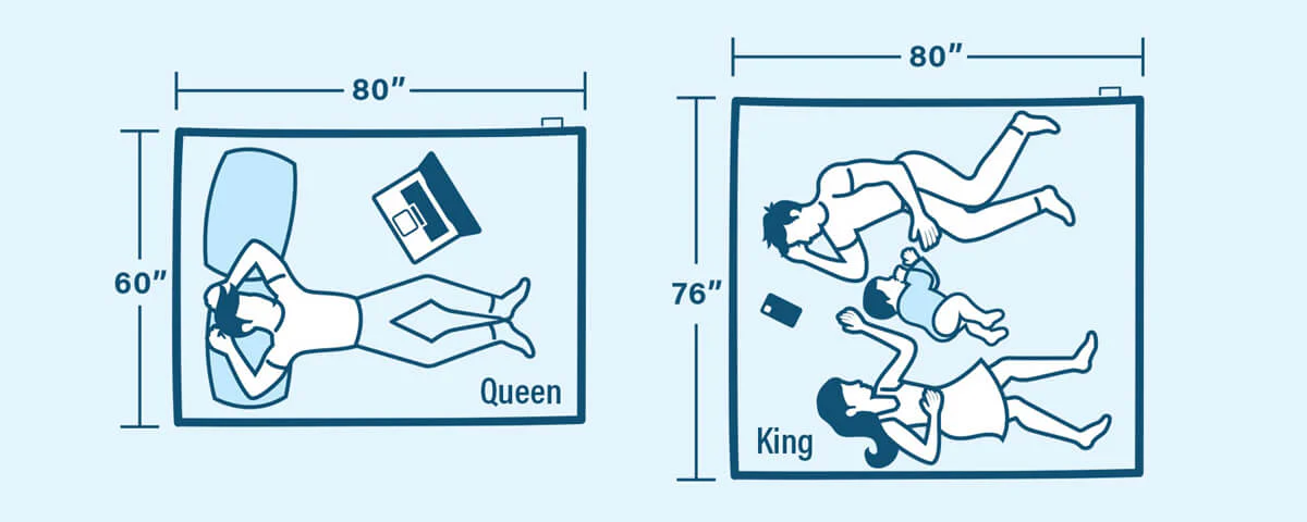 King Size Bed or Queen Size Bed? Finding the Perfect Fit-2